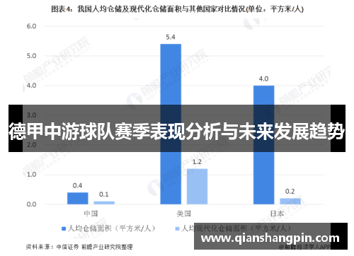德甲中游球队赛季表现分析与未来发展趋势